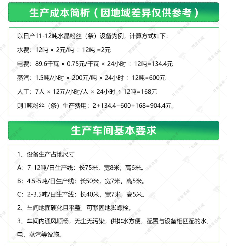 粉片机/粉带机基建要求