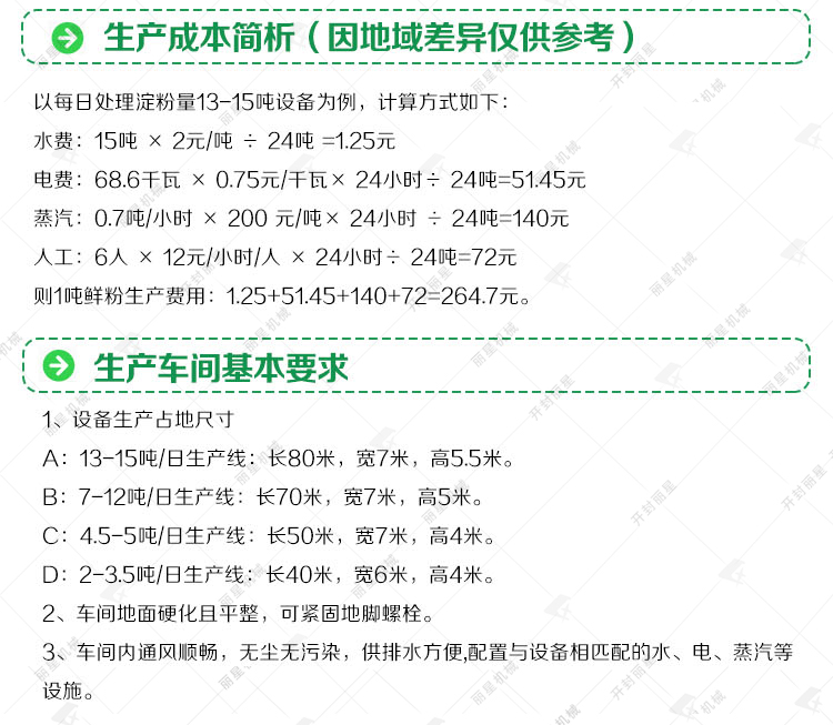 烧烤苕皮生产线成本简析